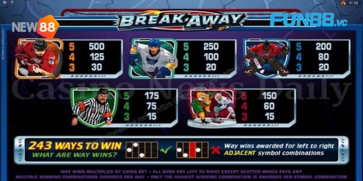 Khám Phá Cách Chơi Đào Thoát Deluxe: Game Slot Hấp Dẫn Nhất 2023 3 Bảng trả thưởng trong Đào thoát Deluxe