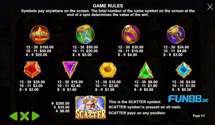 Cách Chơi Cổng Thần Olympus: Hướng Dẫn Từ A-Z Cho Người Mới 2 Các tính năng trong Cổng thần Olympus