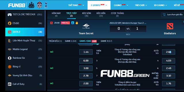 Cá Cược Dota 2: Tìm Hiểu Và Áp Dụng Các Phương Pháp Hiệu Quả 2 Các Loại Kèo Cược Trong Dota 2
