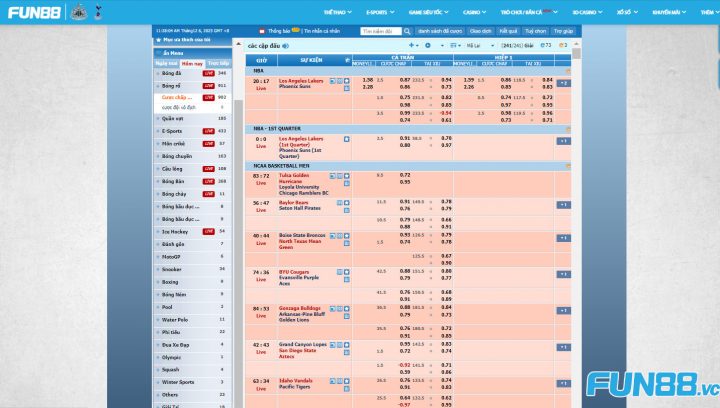 Chọn giải đấu NBA tại Fun88