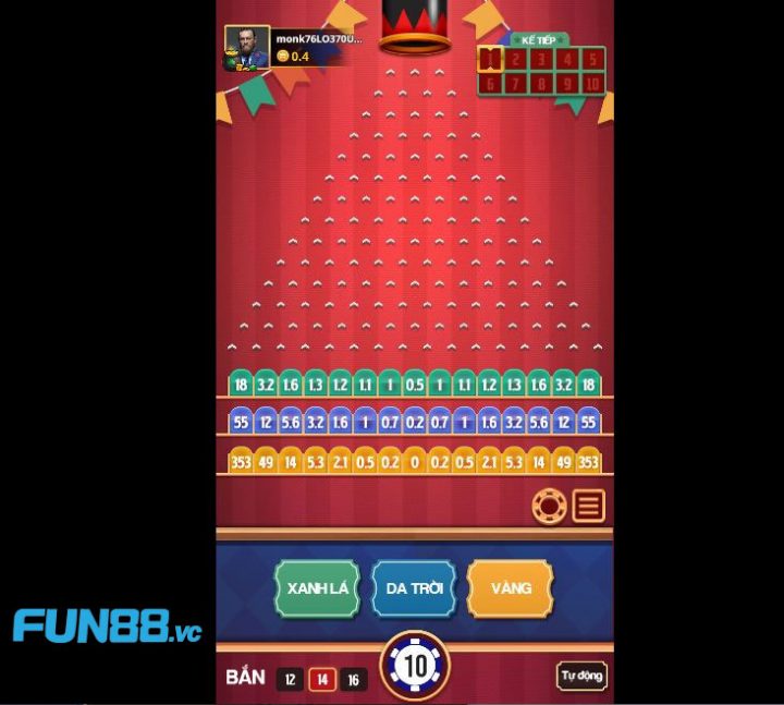 Khám Phá Cách Chơi Zíc Zắc: Trò Chơi Độc Đáo Tại Fun88 2 Tỷ lệ cược trong Zíc Zắc