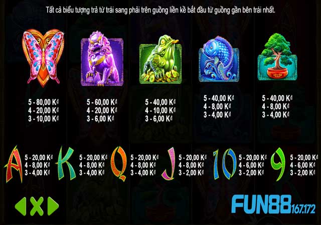 Chinh Phục Panda’s Fortune: Kinh Nghiệm Cược Từ Dân Chơi Thứ Thiệt 3 ty-le-thanh-tian-trong-panda's-fortune