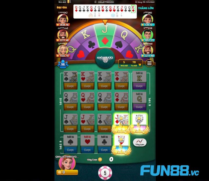 Khám Phá Bàn Xoay Ru-Lét Fun88: Hướng Dẫn Toàn Diện Từ A-Z 2 Các hình thức cược trong game Bàn xoay Ru-Lét