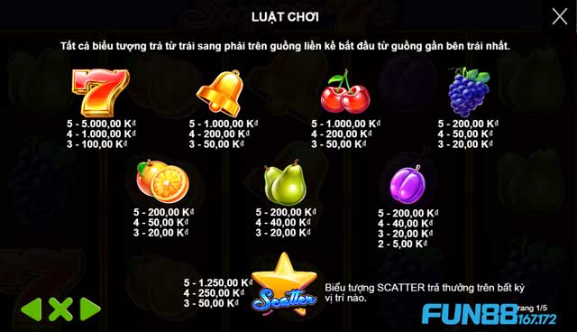 Khám Phá Super 7s Slot: Trò Chơi Slot Siêu Hấp Dẫn Dành Cho Cược Thủ 2 cac-bieu-tuong-dac-sac-trong-game-super-7s-KUBET-167-172