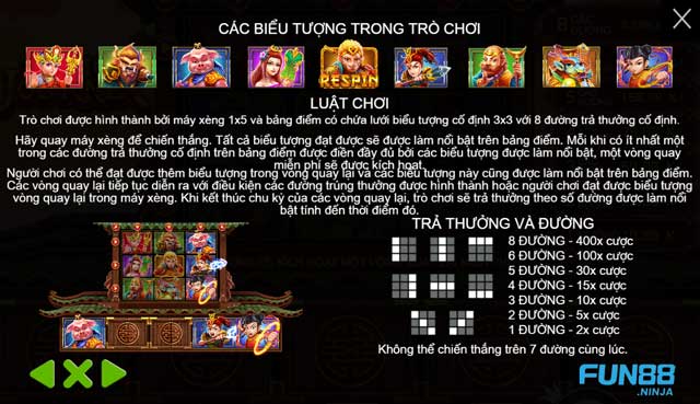cac-bieu-tuong-chinh-day-mau-sac-trong-game-tai-KUBET-ninja