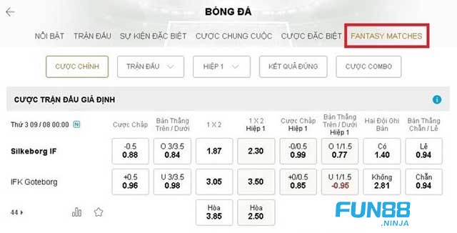 Chinh Phục Kèo Fantasy: Hướng Dẫn Toàn Diện Cho Người Mới Bắt Đầu 2 kham-pha-cac-keo-fantasy-hang-dau-tai-KUBET-ninja