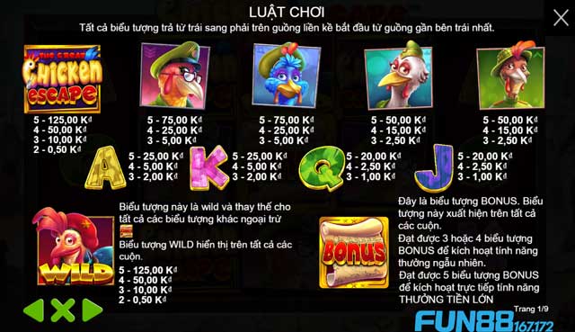 Khám Phá The Great Chicken Escape: Tựa Game Slot Mới Nổi Bật 3 cac-tinh-nang-thuong-trong-game-KUBET-167-172