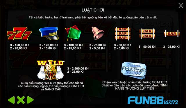Gold Train Slot: Cuộc Phiêu Lưu Trên Chuyến Tàu Vàng Đầy Hấp Dẫn 2 cac-bieu-tuong-tra-thuong-trong-game-gold-train-tai-KUBET-167-172