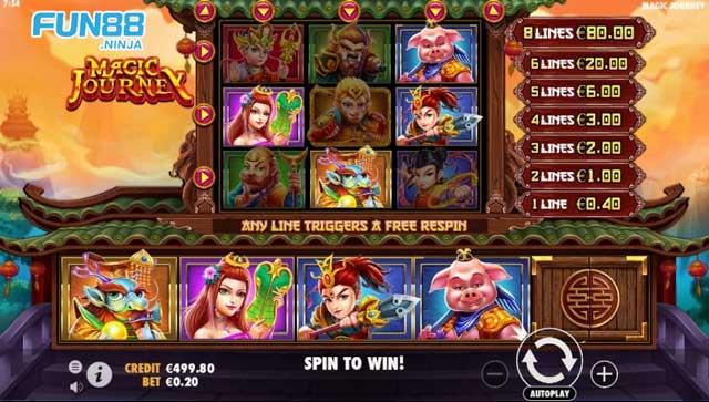 gioi-thieu-tro-choi-slot-magic-journey-tai-KUBET-ninja