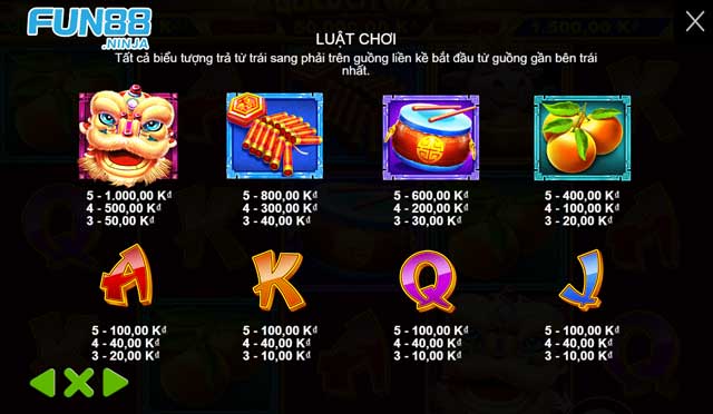 Golden OX Slot: Trải Nghiệm May Mắn Với Trò Chơi Slot Hấp Dẫn 2 cac-bieu-tuong-hap-dan-trong-golden-ox-tai-KUBET-ninja