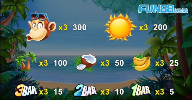 cac-bieu-tuong-tra-thuong-hap-dan-trong-game-KUBET-167-172