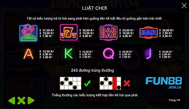 Dance Party Slot: Sàn Nhảy Ánh Sáng Neon Đưa Bạn Đến Jackpot Lớn! 2 bang-doi-thuong-hap-dan-trong-game-dance-party-tai-KUBET-ninja