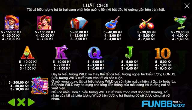 Hướng Dẫn Chơi Hot Fiesta Slot: Kỹ Thuật Và Chiến Thuật Để Thắng 2 cac-bieu-tuong-xuat-hien-trong-game-KUBET-167-172