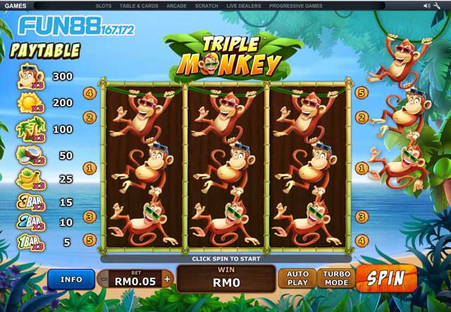 tim-hieu-so-luoc-ve-tro-choi-triple-monkey-KUBET-167-172