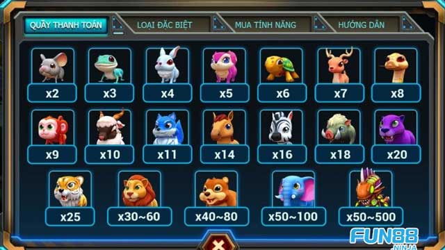 Alien Hunter Slot: Tận Hưởng Cuộc Săn Lùng Gay Cấn Trong Không Gian Vô Tận 3 Tỷ lệ thưởng của các quái vật đặc biệt trong Alien Hunter