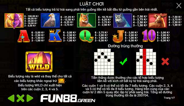 Buffalo King Megaways: Trải Nghiệm Săn Báu Vật Cùng Vua Trâu! 2 Các biểu tượng có trong Buffalo King Megaways