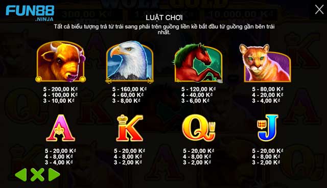 Wolf Gold Slot: Hành Trình Săn Lùng Kho Báu Cùng Sói Vàng 2 Các biểu tượng có trong Wolf Gold