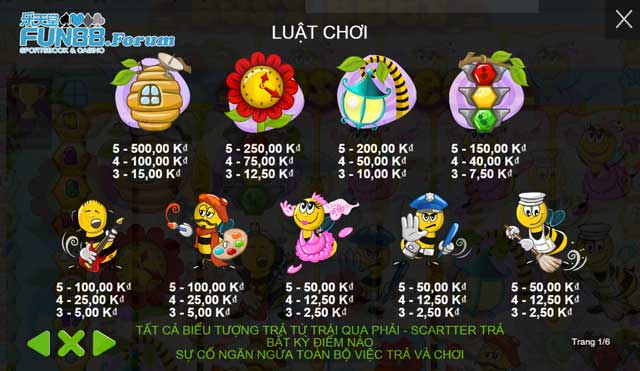 Busy Bees Slot: Hành Trình Tìm Kho Báu Ngọt Ngào Của Ong Vàng! 2 Các biểu tượng trả thưởng trong Busy Bees